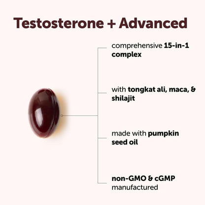 CORETEST™ Advanced Testosterone+ Support Softgels