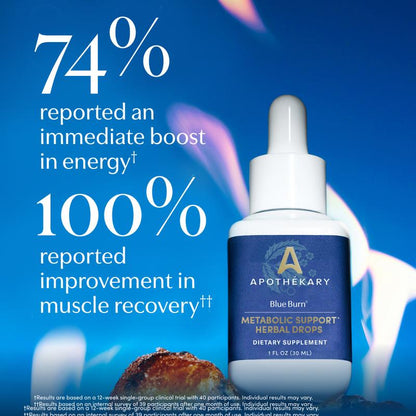 MetaboFlow™ Metabolic Support Drops