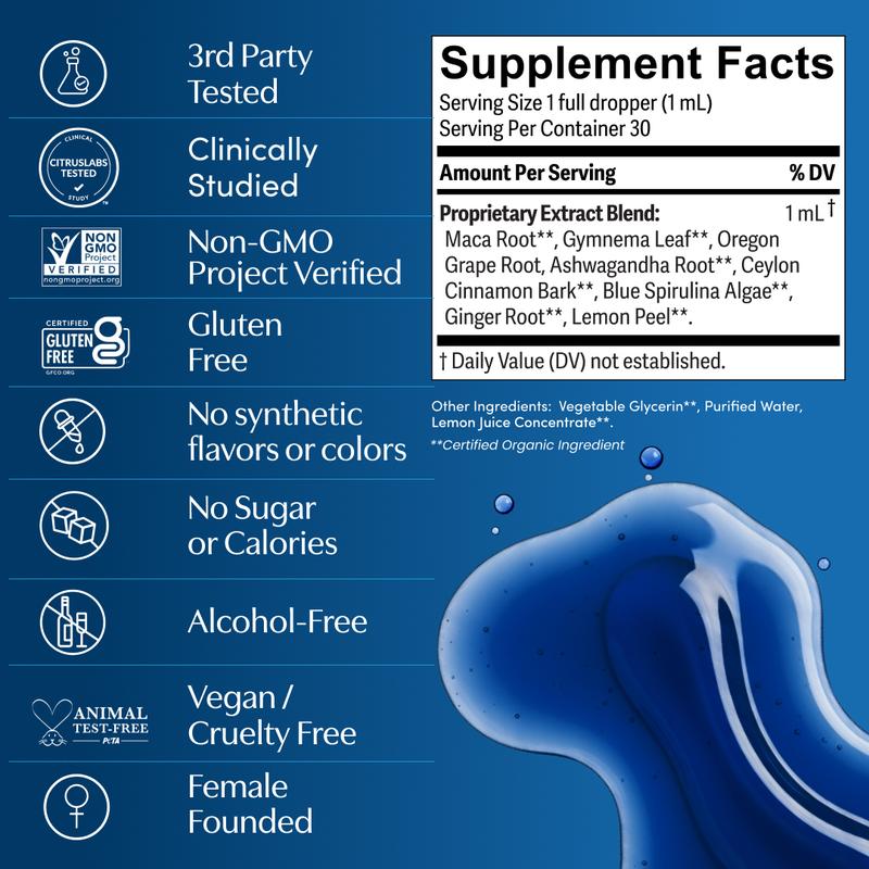 MetaboFlow™ Metabolic Support Drops