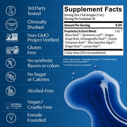 MetaboFlow™ Metabolic Support Drops