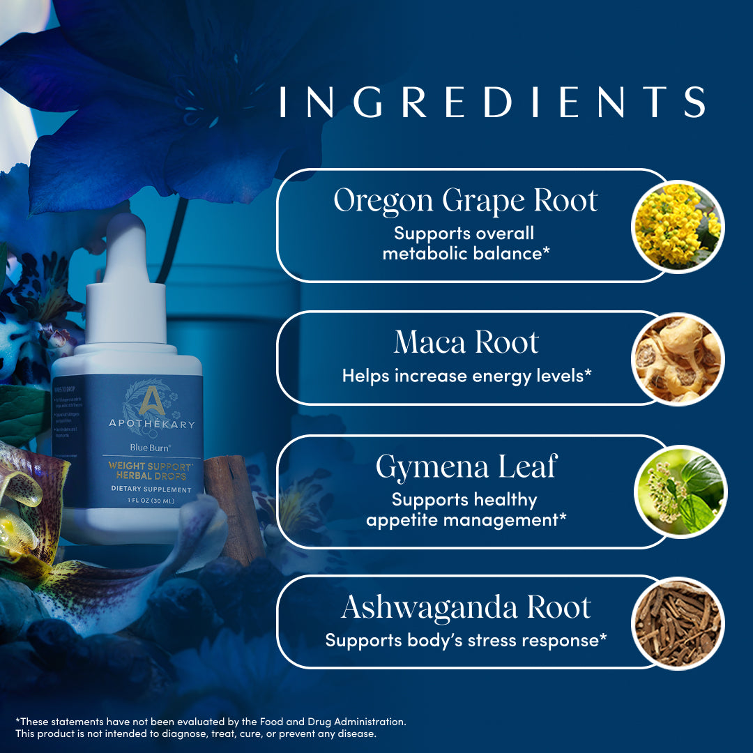 MetaboFlow™ Metabolic Support Drops