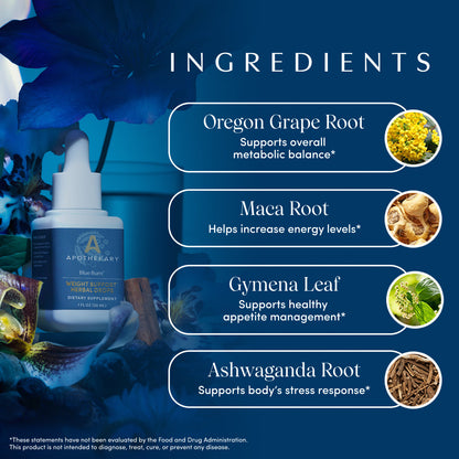 MetaboFlow™ Metabolic Support Drops