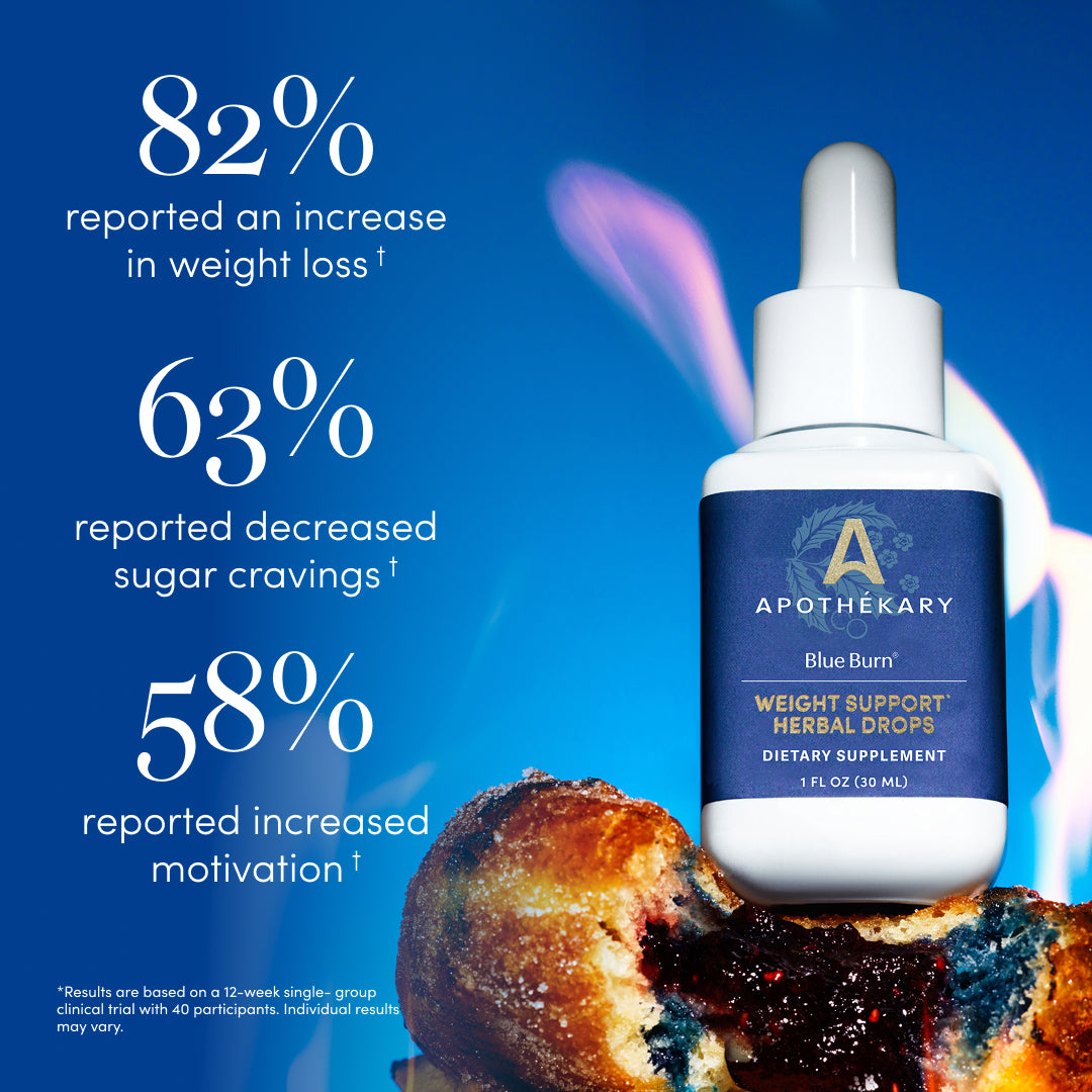 MetaboFlow™ Metabolic Support Drops