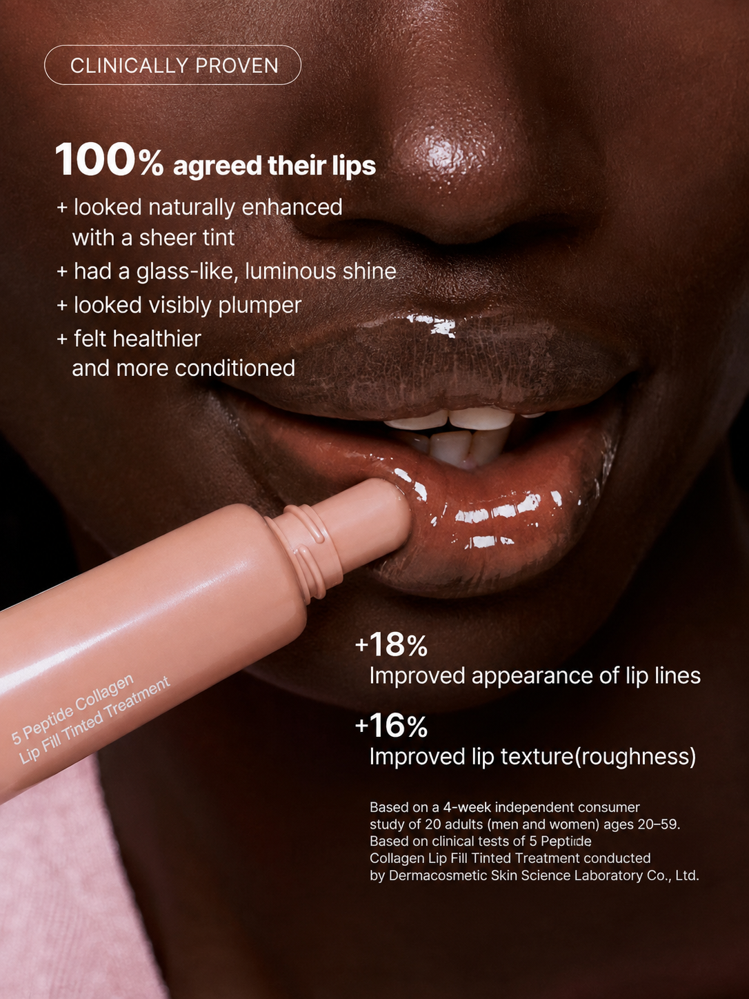 PlumpGlow™ Peptide Lip Gloss