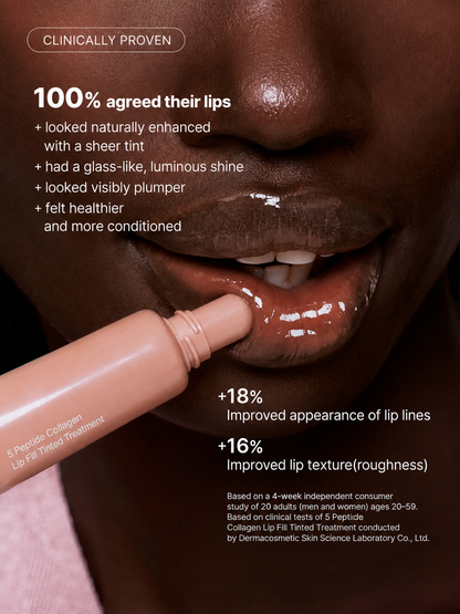 PlumpGlow™ Peptide Lip Gloss