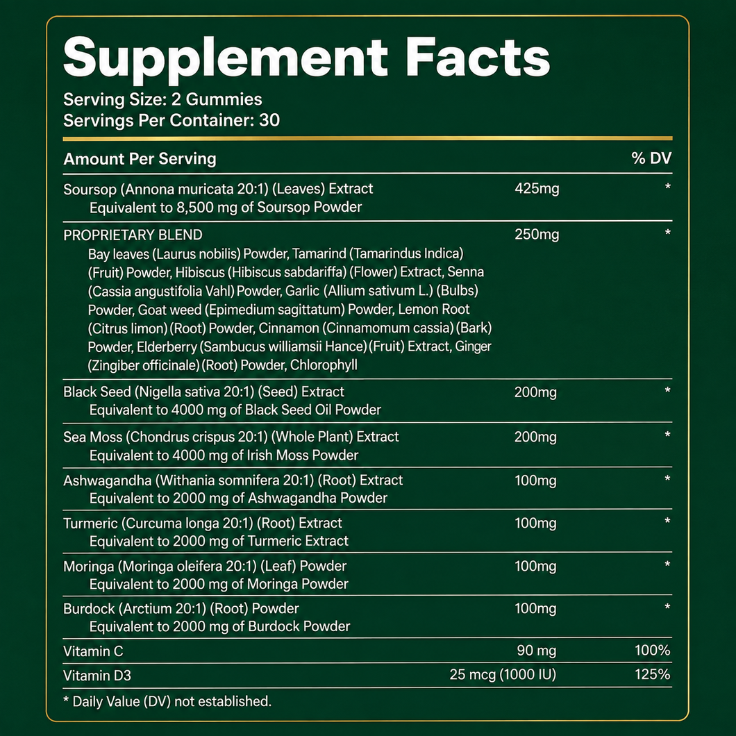 20-in-1 Soursop Herbal Gummies (8500mg)