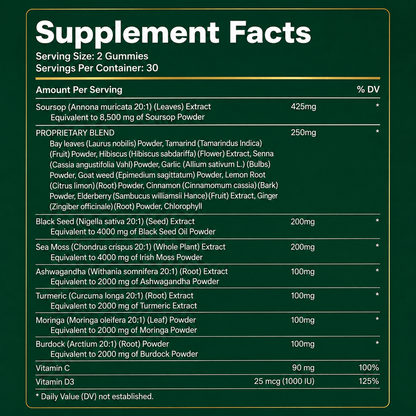 20-in-1 Soursop Herbal Gummies (8500mg)