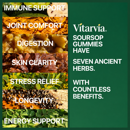 20-in-1 Soursop Herbal Gummies (8500mg)