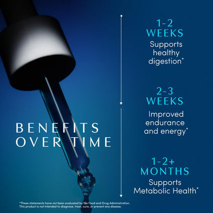 MetaboFlow™ Metabolic Support Drops