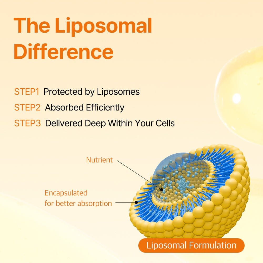 GlowDaily™ Glutathione Strips